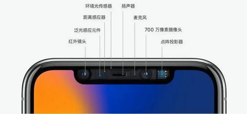 电信iPhone5合约机绝版考古，2026年复活指南与二手避坑全解析