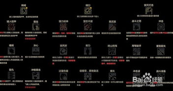 指环王北方战争秘籍2026修复版，控制台命令无效终极解决方案