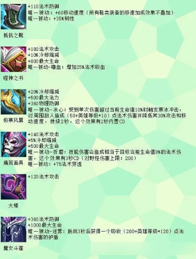 血之泛滥是版本答案吗？2026赛季实测数据与顶级Build全解析