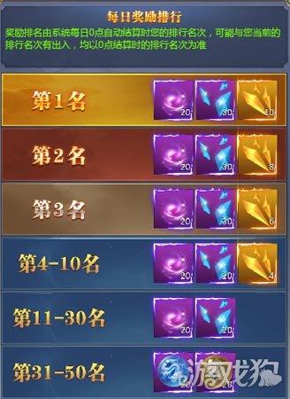 2026惊羽唐门PVP生存法则，3个隐藏机制让竞技场胜率暴涨40%