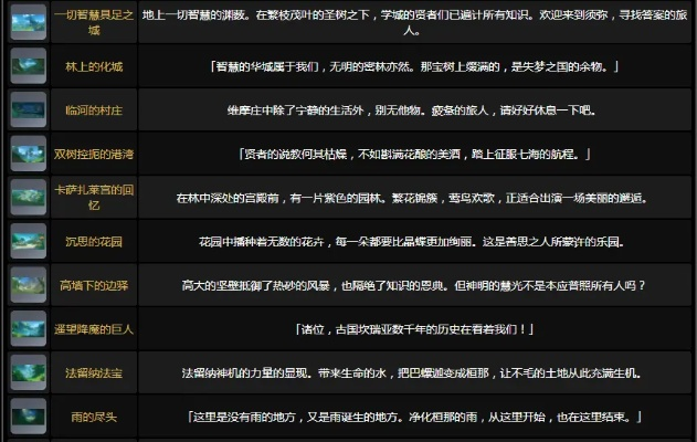 原神隐藏任务全图鉴，2026年最新12个绝版隐藏成就触发攻略与避坑指南