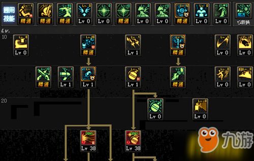 DNF 80级加点怎么选？2026职业刷图PK双流派权威解析