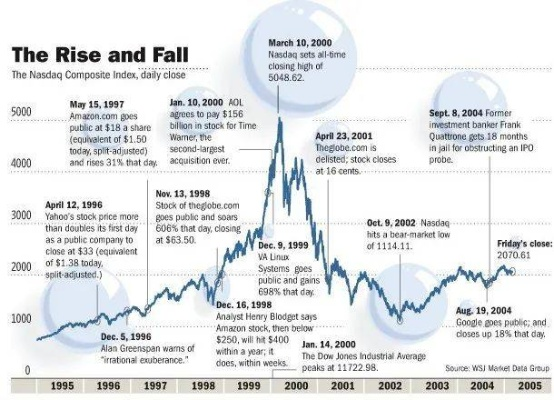 金融帝国2产业链黑洞，为什么90%玩家越扩张越亏钱？2026年逆向盈利修复指南