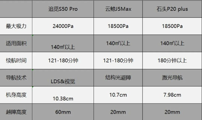 别再乱买打孔机了！2026年Q1最新工业打孔机选型攻略与避坑指南