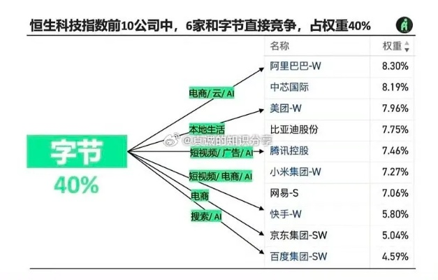 2026独家揭秘，王思聪督战类型实战图谱，电竞老板现场管理3大核心模式