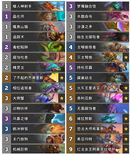 2026赏金猎人胜率暴跌？揭秘高端局任务执行新范式与反制秘籍