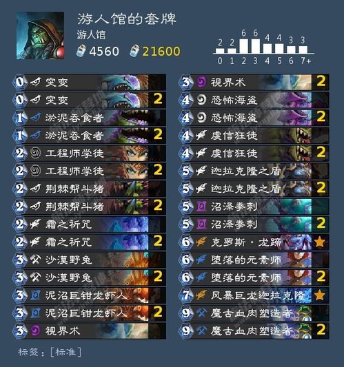 进化世界2026最新攻略，全合成链+隐藏要素速通指南