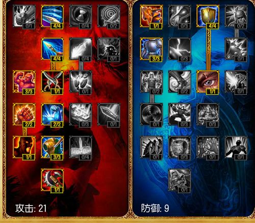 S3辅助天赋终极指南，锤石璐露娜美琴女全英雄配置方案