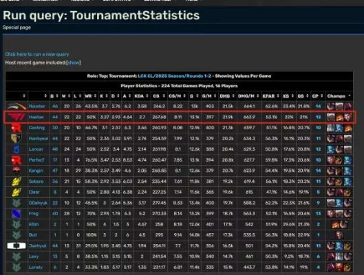 一、机制拆解，看懂这3个隐藏数值才能打出真伤