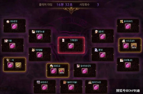 KONGPA类型通关率仅12%？2026年高手都在用的3套体系化打法