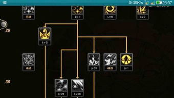 当前版本魔皇定位与加点底层逻辑 当前版本魔皇定位与加点底层逻辑