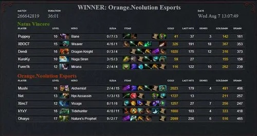 Dota6.74版本终极指南，2026年怀旧服数据揭秘与三大翻盘套路