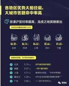 一、破解28预告密码，玩家社群的暗语体系