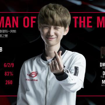 LPL2016绝版档案，EDG全胜王朝与RNG复兴背后的电竞革命