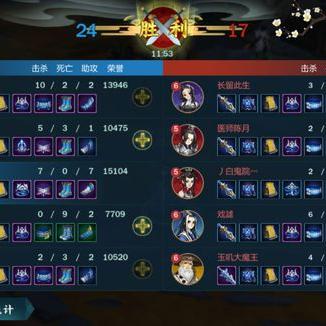 还在乱点？DNF70级加点模拟器核心算法拆解与版本T0职业加点档案