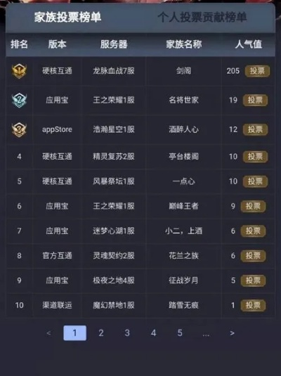 龙腾家族2026新版破局，3天冲榜TOP10的隐藏机制与资源暗道