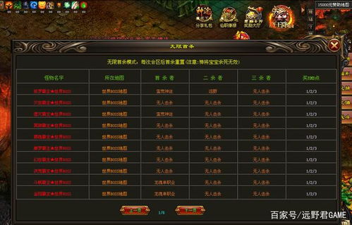 神途手游单职业版本怎么选？2026年最新实测数据揭示三大隐藏规律