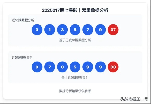 七星辅助666类型深度拆解，2026新版功能实测与三大场景避坑指南