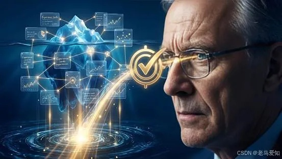 反直觉策略一，故意延迟科技进入古典时代