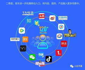 一、官方升级入口的5种形态与精准触发条件