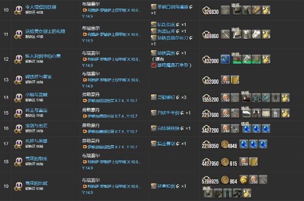 FF14烙印之石终极指南,7.0版本全职业最优搭配与隐藏机制揭秘 FF14烙印之石终极指南,7.0版本全职业最优搭配与隐藏机制揭秘