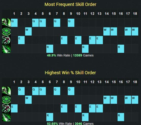 光速QA的底层机制与版本适配