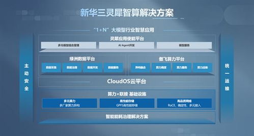 提纳里激化队还在用老一套？2026最新巡林官配装与手法革新实测