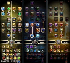 青云完美加点2026，PVE/PVP双流派数据实测与技能天书协同策略