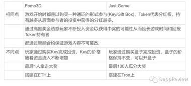 2026高法波伤害波动实测,90%玩家不知道的隐藏机制与打书策略 2026高法波伤害波动实测,90%玩家不知道的隐藏机制与打书策略