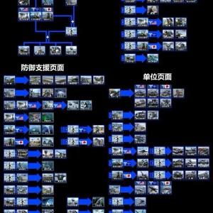 红色警戒2心灵终结3.3里，红警心灵终结传送节点究竟有什么作用？