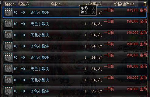 穿越火线竞猜活动怎么玩才赚钱？老玩家压箱底的预测模型曝光