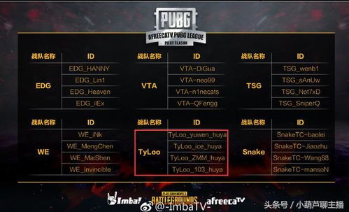 暗黑3国服骨灰自救手册，2026年亚服回归零门槛通关指南