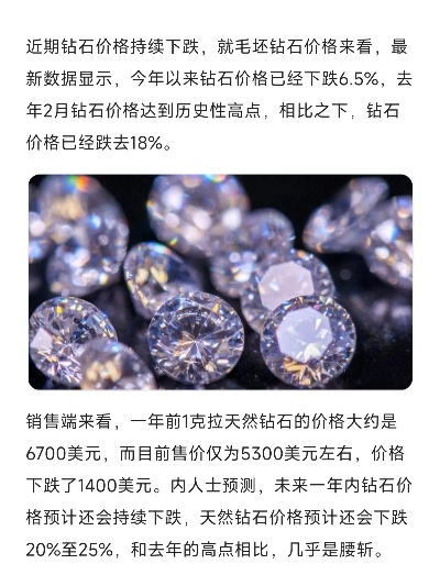 1克拉钻石价格已经1000多了：不少消费者后悔买早了