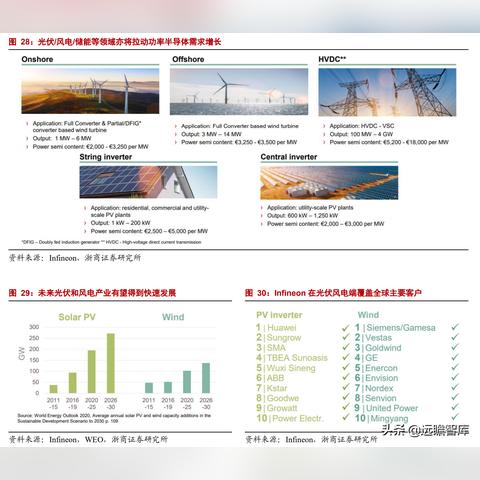 一、机制重构，2026版本三大底层改动