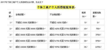 2026年手机版传奇网站生存指南，从版本选择到搬砖变现全链路解析