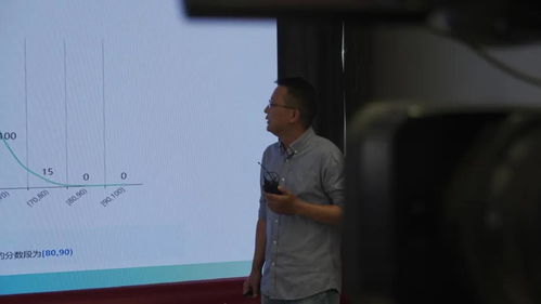 别再瞎玩了！好学生张博类型精准打法全攻略（附2026赛季实战案例）