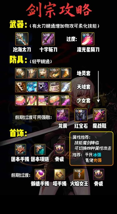 2026鬼泣武器终极抉择，CP武器实测数据+太刀短剑伤害差距全解析