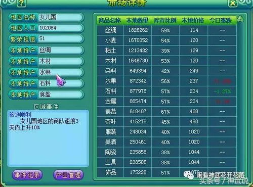 神武工商业系统怎么赚钱？2026最新高阶玩法全路线实测