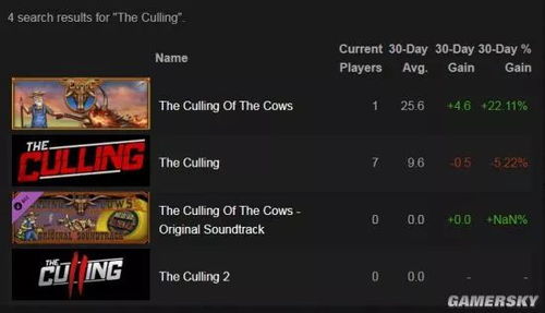 PES2013游民星空资源绝版抢救指南，2026年最新补丁安装与问题解决全攻略