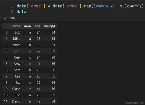 S6大嘴还能C吗?2026春季赛数据揭示克格莫隐藏上分密码 S6大嘴还能C吗?2026春季赛数据揭示克格莫隐藏上分密码