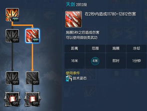 2026剑灵会员成长服务绝密攻略，7天速刷洪门等级+隐藏福利清单