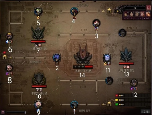 2026DNF巴卡尔塔全机制破解，实测数据+全职业速通秘籍