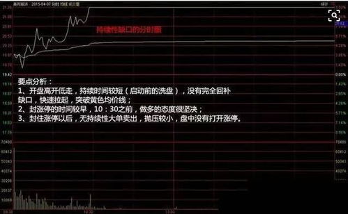 毒经输出手法完全指南,2026年新版秘境登顶实战解析 毒经输出手法完全指南,2026年新版秘境登顶实战解析