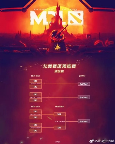 6月科隆Major欧洲赛区开赛，提前为你预测晋级情况！