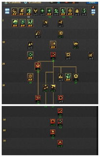 2026魔皇刷图加点终极实测，版本答案数据揭秘与三大流派适配指南