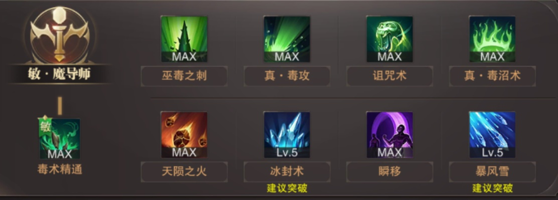 为什么你的湮灭法师总被秒?高玩都在用的生存输出双修体系 为什么你的湮灭法师总被秒?高玩都在用的生存输出双修体系