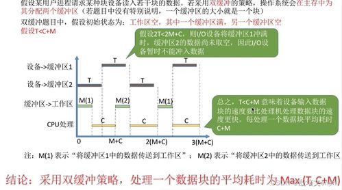MCC系统2.0版本的核心变化 MCC系统2.0版本的核心变化