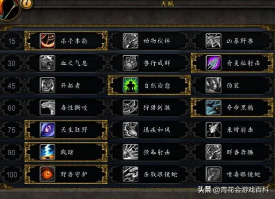 LR宝宝天赋怎么选?2026兽王猎宠物天赋全场景实战指南 LR宝宝天赋怎么选?2026兽王猎宠物天赋全场景实战指南