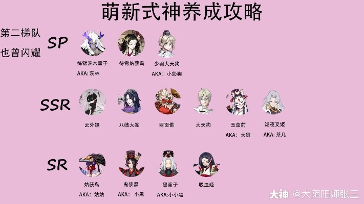 2026阴阳师新式神全类型拆解，3大隐藏机制+就业图谱，抽卡前必看！