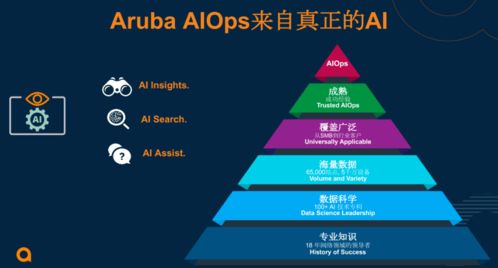 一、打书器类型拆解，从模拟器到AI决策系统的进化